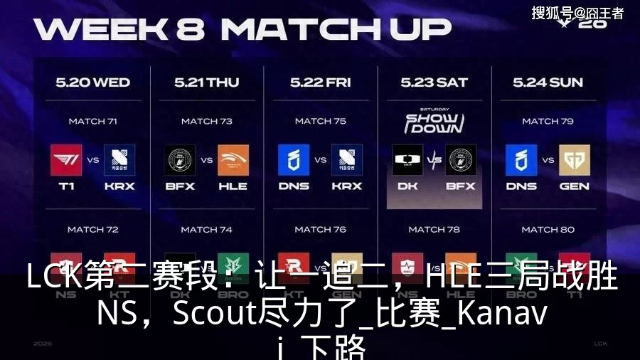 LCK第二赛段:让一追二,HLE三局战胜NS,Scout尽力了_比赛_Kanavi_下路